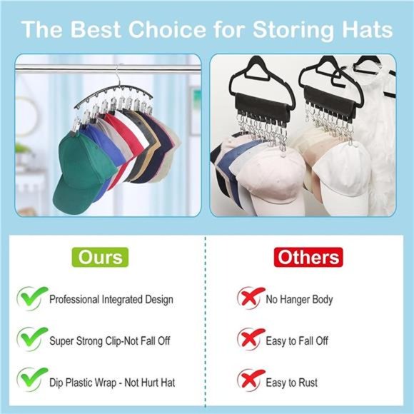 2 Pack Hat Hangers for Closet, Metal Hat Organizer Holder & Room Closet Display - Picture 2 of 6